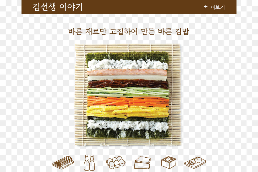 La Cuisine Japonaise，Gimbap PNG