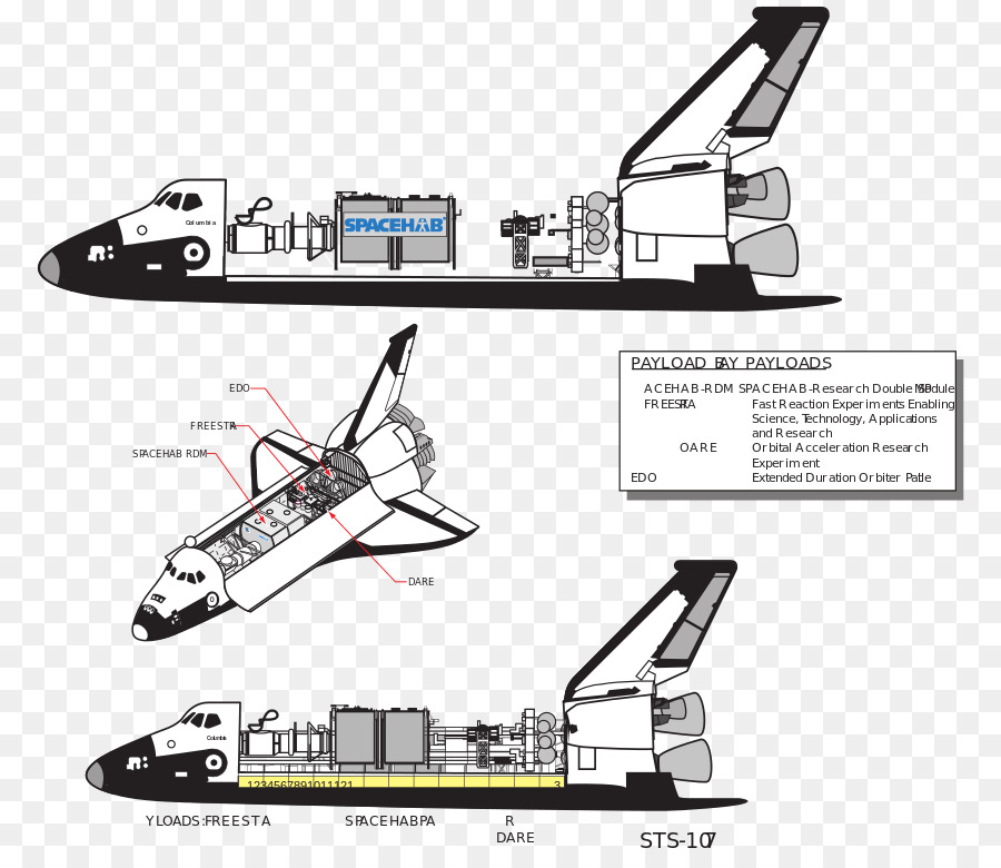 L Espace Catastrophe De La Navette Columbia，Programme De La Navette Spatiale PNG