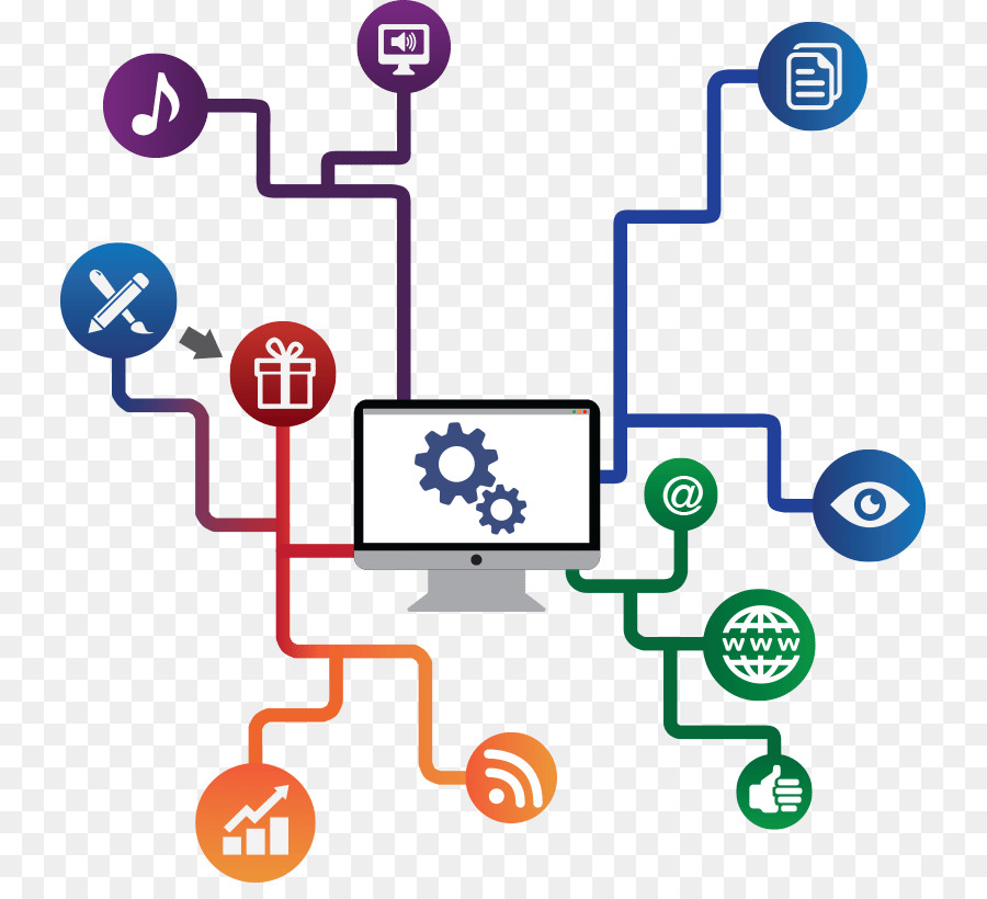 Réseau Informatique，Relations PNG