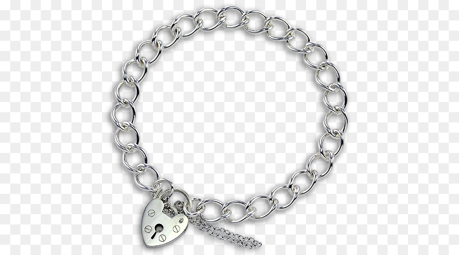 Bracelet，Chaîne PNG