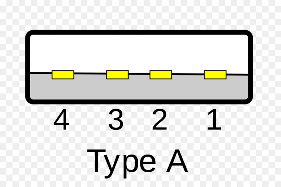 Usb，Connecteur électrique PNG