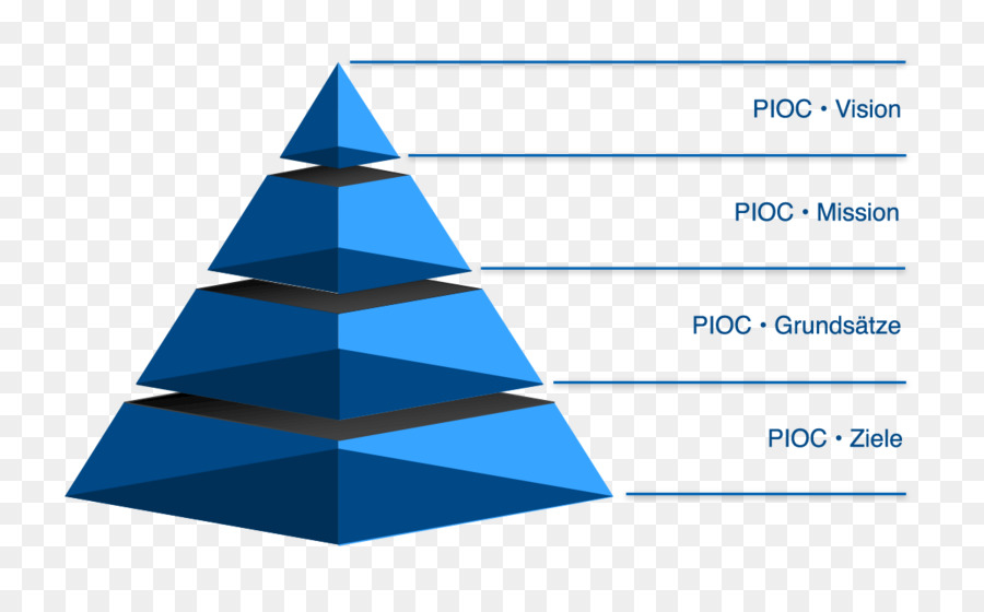 Triangle，Pyramide PNG