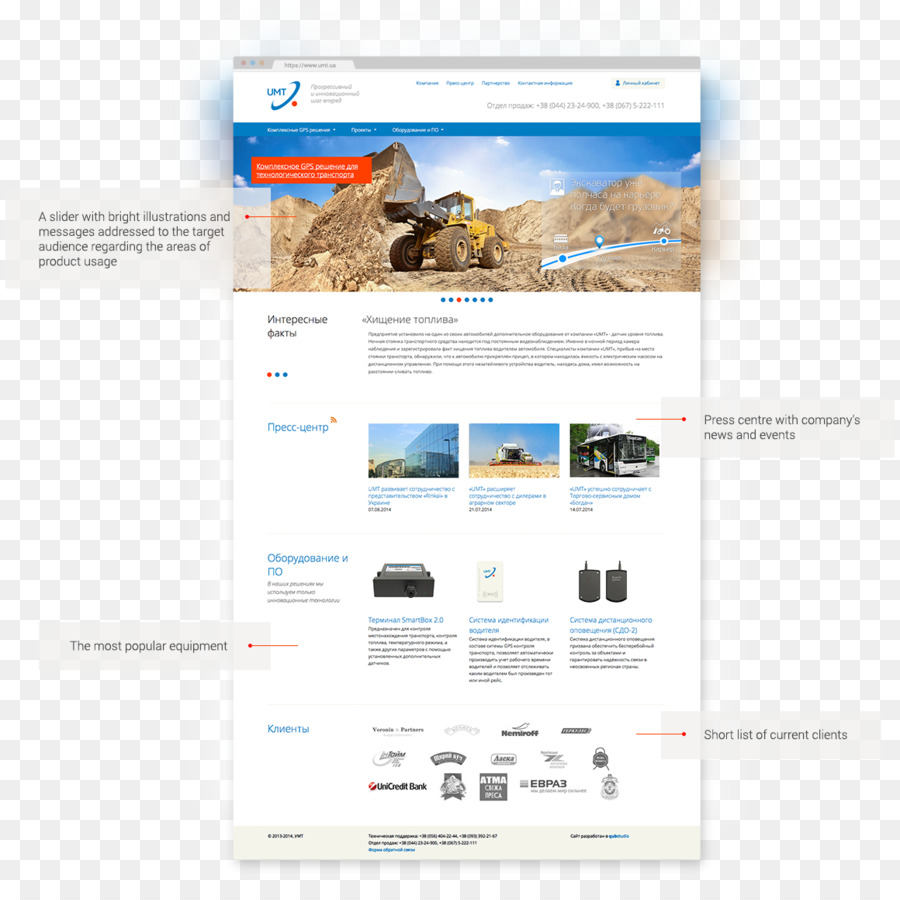 Page Web，Marque PNG