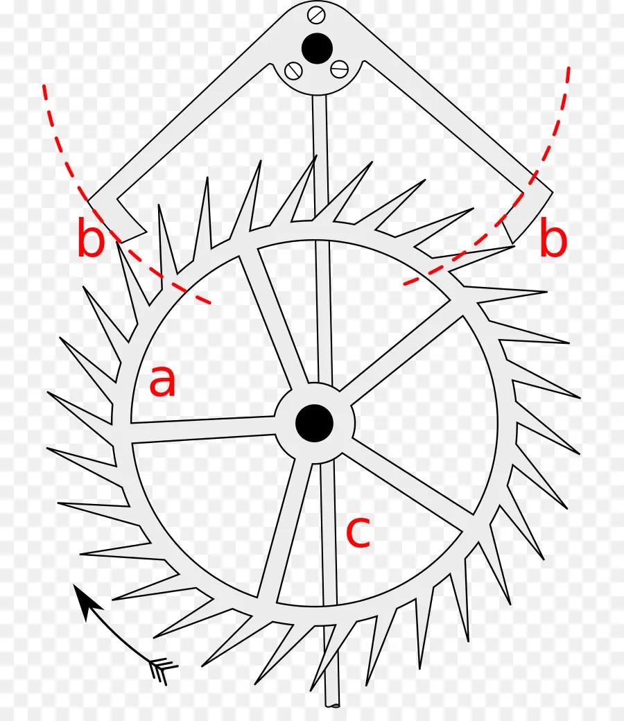 Mécanisme D'échappement，Horloge PNG