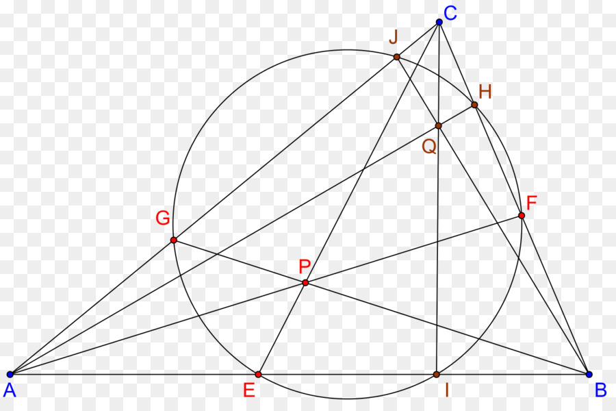 Triangle，Angle PNG