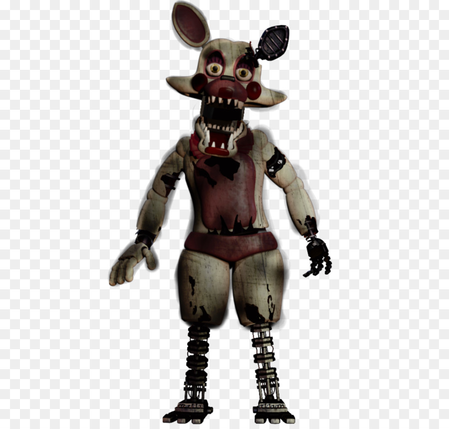 Renard Animatronique，Renard PNG