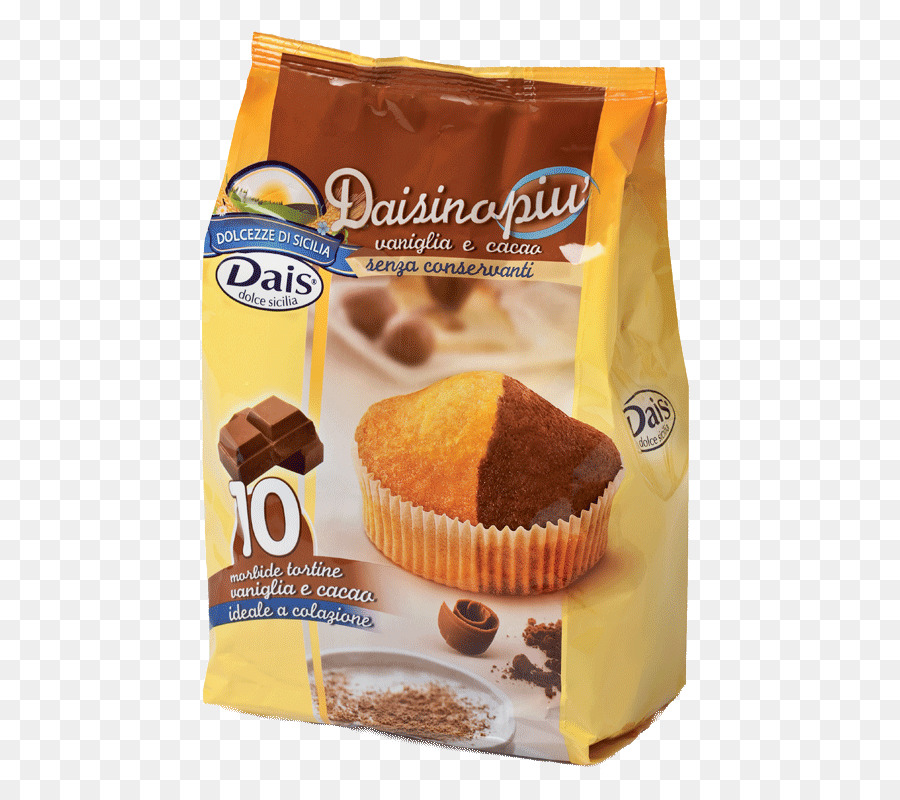 Muffin，Collation PNG