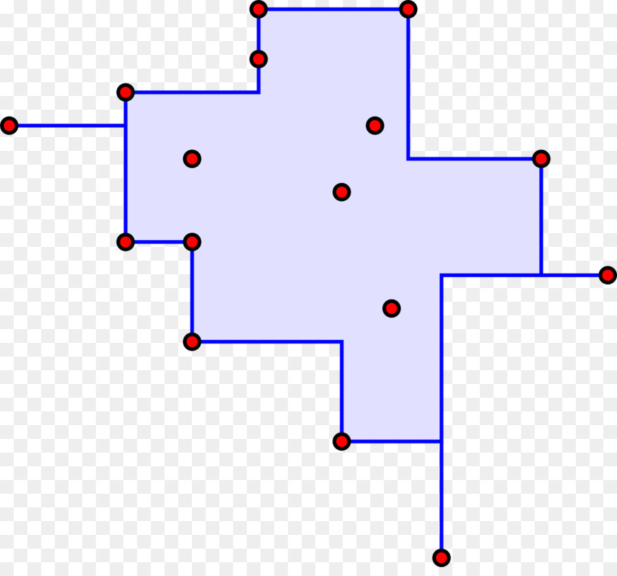 Enveloppe Convexe，Coque Convexe Orthogonale PNG