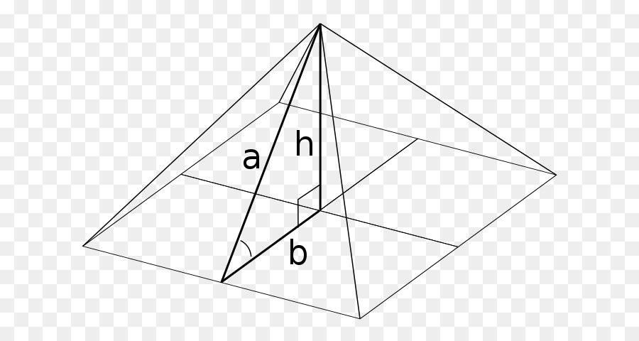 Diagramme Pyramidal，Géométrie PNG