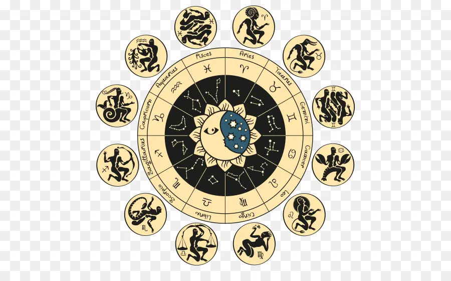 Signe Astrologique，L Astrologie PNG