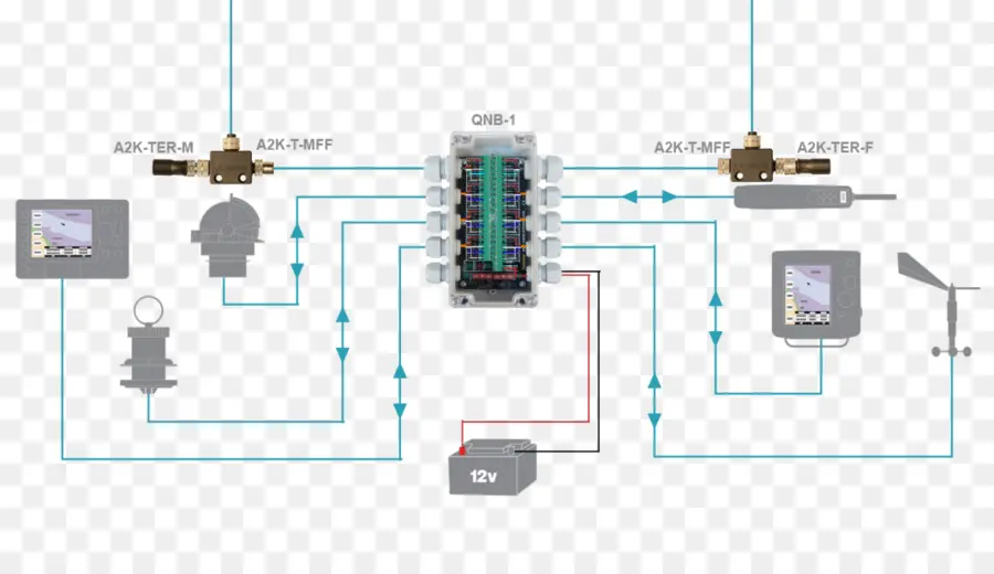 Schéma De Câblage，Électrique PNG