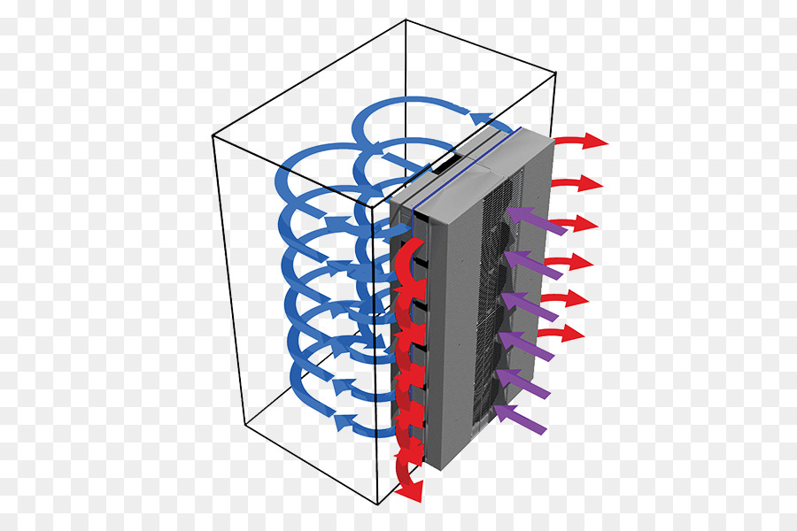 Diagramme De Flux D'air，Ventilation PNG