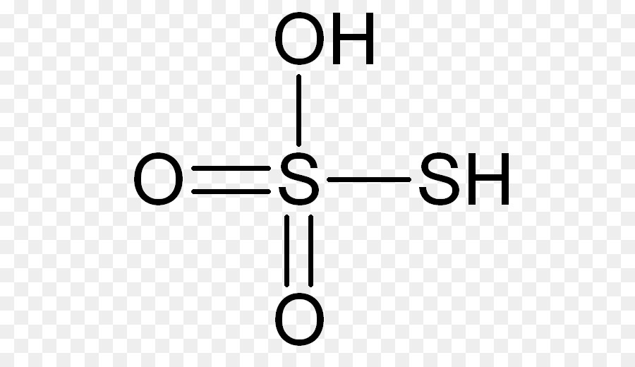Acide Sulfureux，Chloroforme PNG