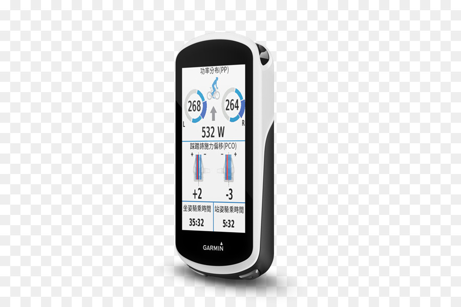 Systèmes De Navigation Gps，Vélo PNG