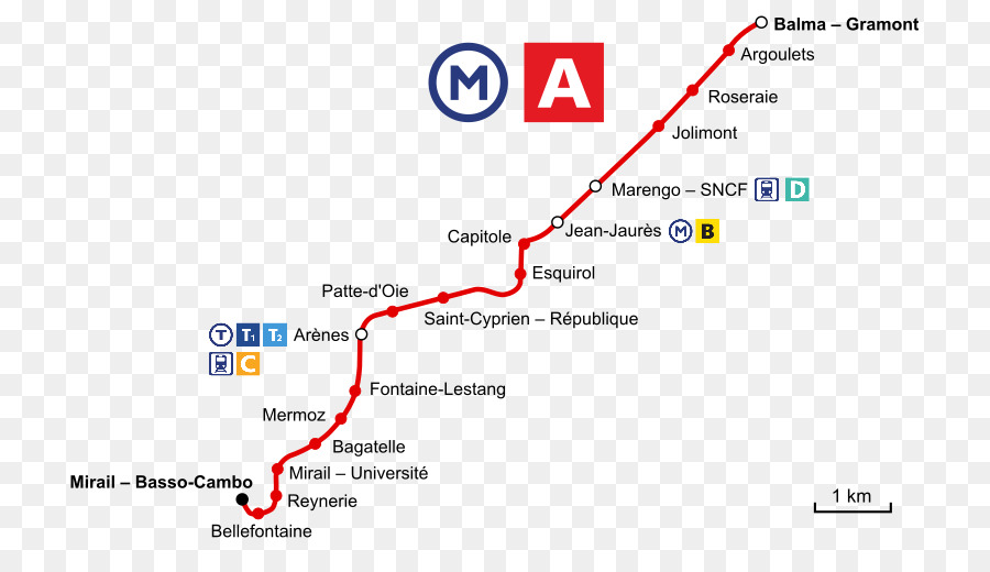 Toulouse Métro Ligne B，De Transport En Commun Rapide PNG