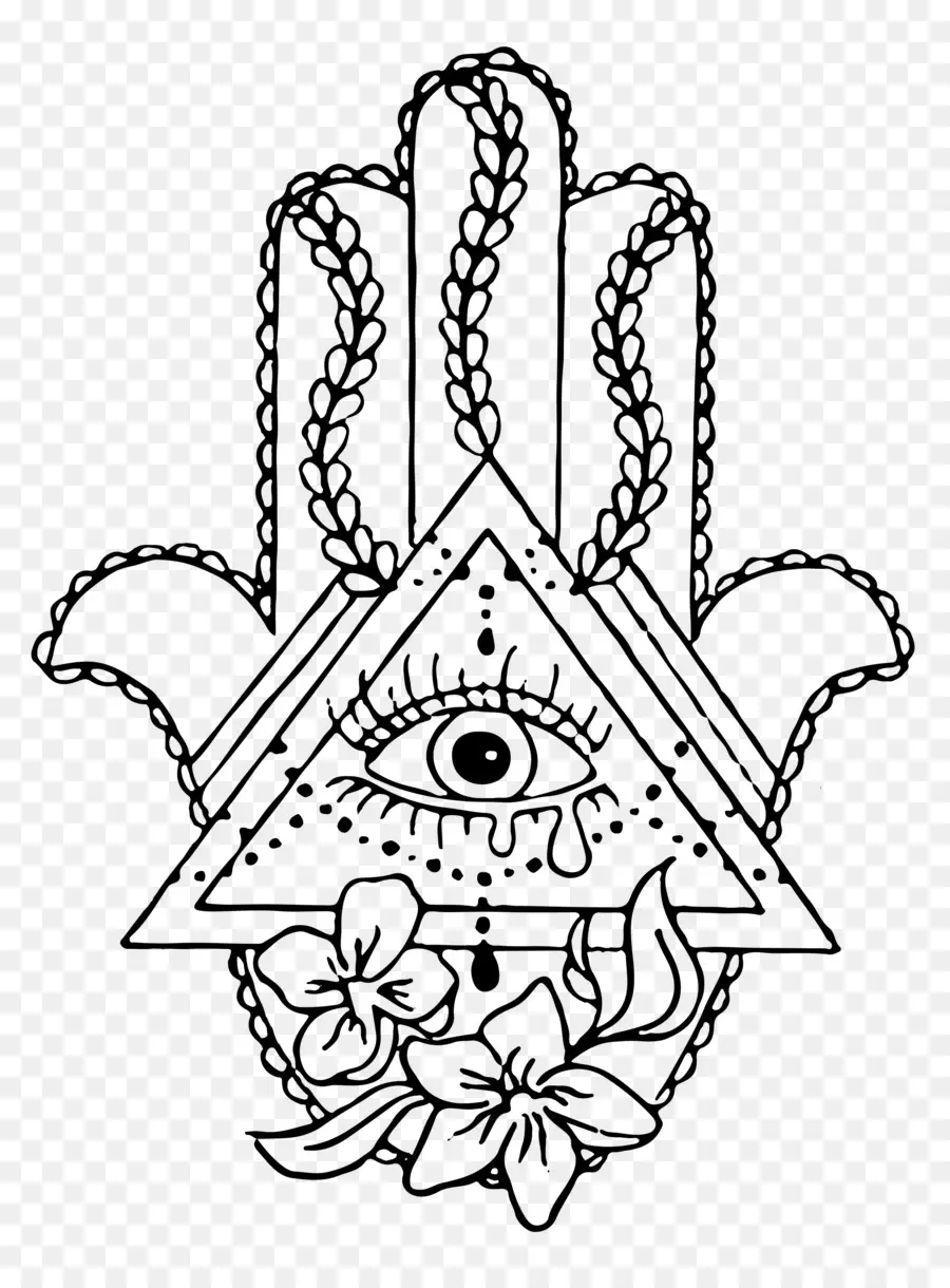 Main De Hamsa，Protection PNG