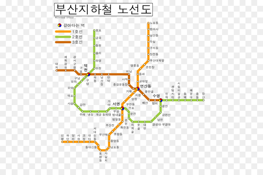 Busan，Métro De Busan PNG