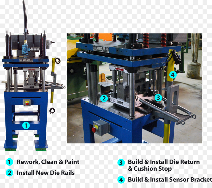 Machine，Fabrication PNG