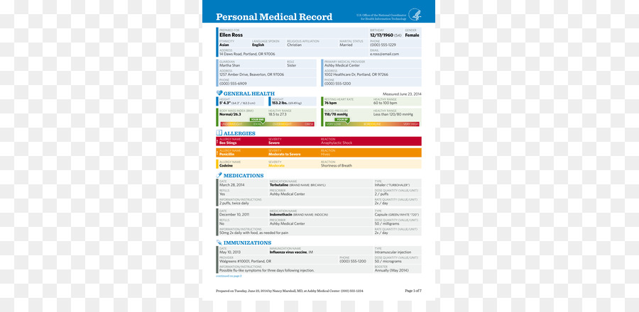 De La Santé，Dossier Médical PNG