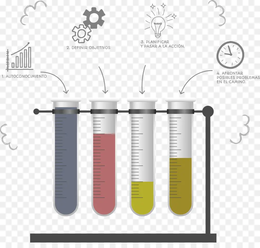 Tubes à Essai，Chimie PNG