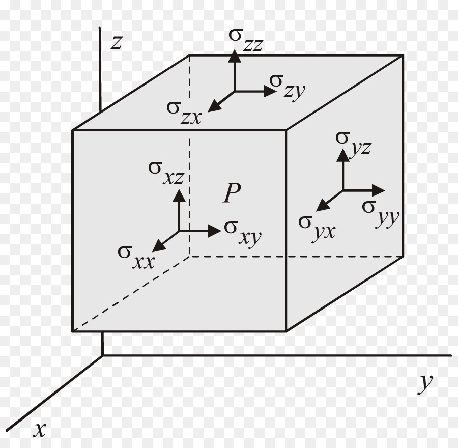 Diagramme，Rectangle PNG