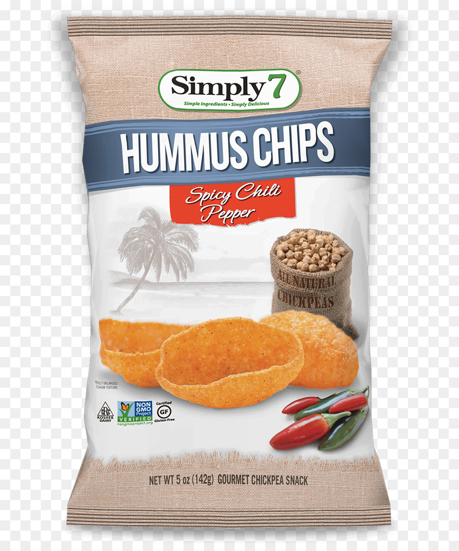 Houmous，Piment Avec De La Viande PNG