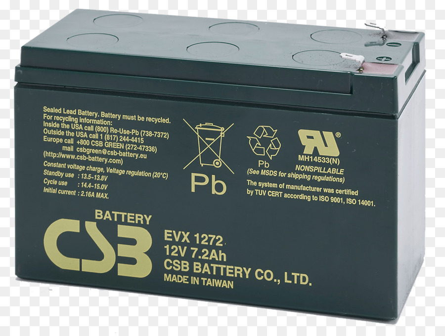 Batterie，Pouvoir PNG