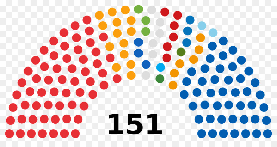 Texas，états Unis Chambre Des Représentants Des élections De 2018 PNG