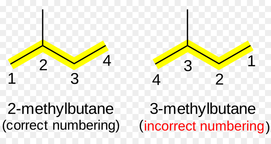 Structure Du 2 Méthylbutane，Chimie PNG