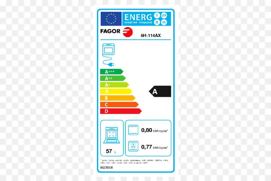 L Union Européenne A De L étiquette énergie，Cuisinières PNG
