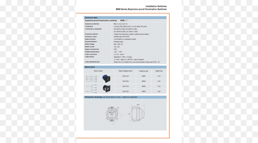 Doubler，Diagramme PNG