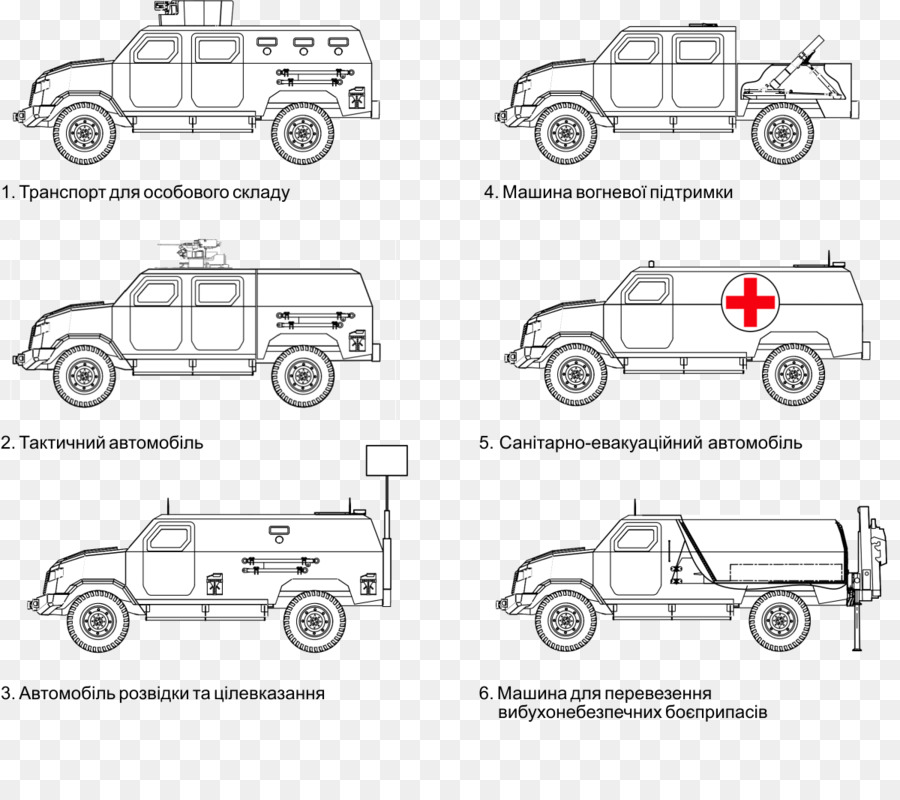 Vcr «kozak 5，Voiture Blindée PNG