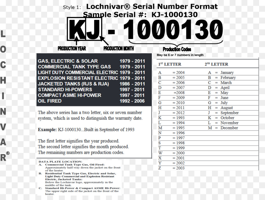 Document，Ligne PNG