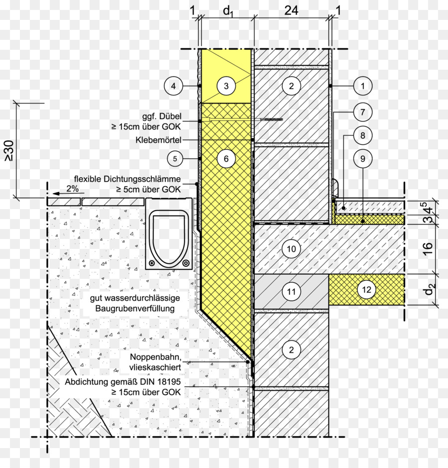 Plan De Construction，Architecture PNG