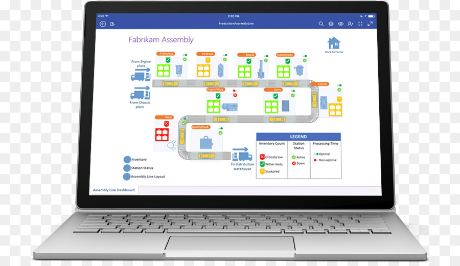 Microsoft Visio，Diagramme PNG