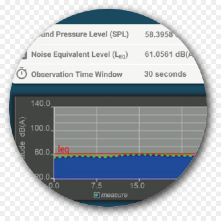 Interface Utilisateur，Paysage Sonore PNG