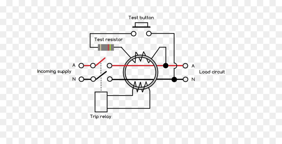 L électricité，Residualcurrent Appareil PNG