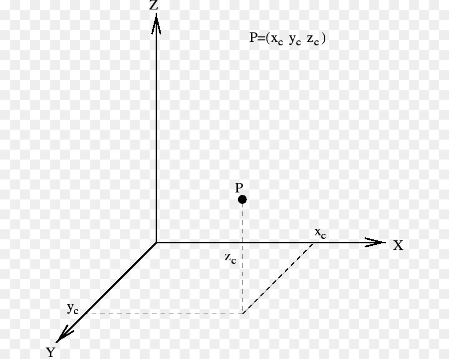 La Géométrie，Triangle PNG