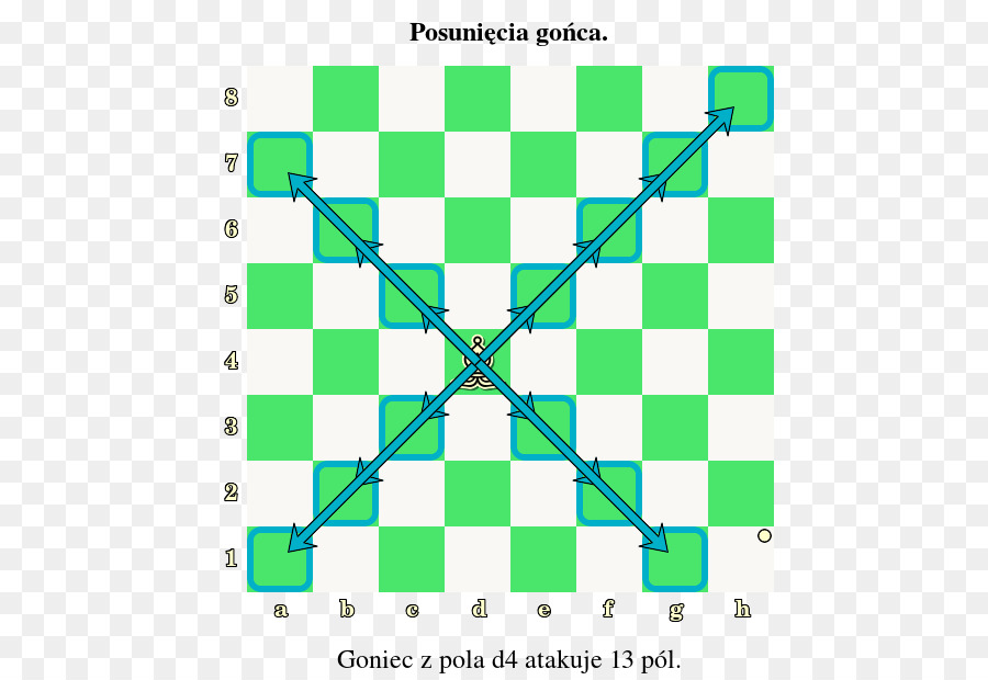 Échecs，Les Courants D Air PNG