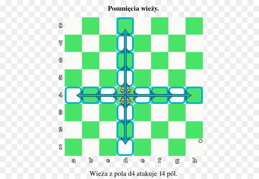 Mouvements De La Tour D'échecs，Échecs PNG