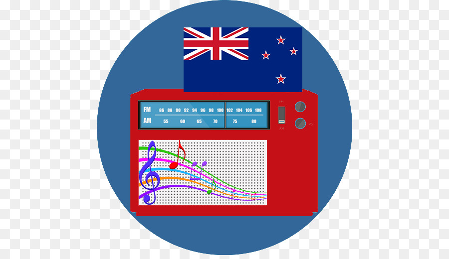 Radio Internet，De Radiodiffusion Fm PNG