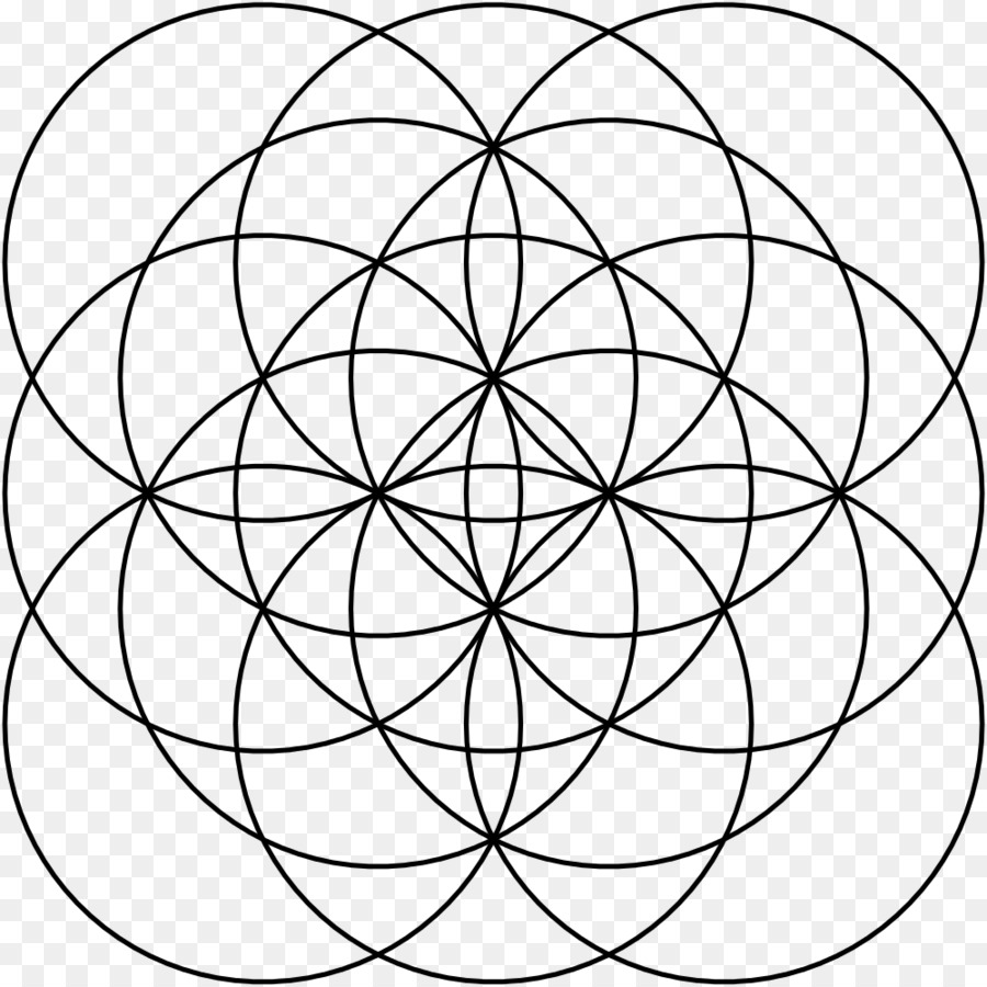 Cercles Imbriqués，Géométrique PNG