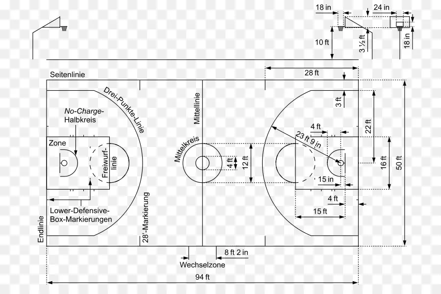 Schéma Du Terrain De Basket，Basket Ball PNG