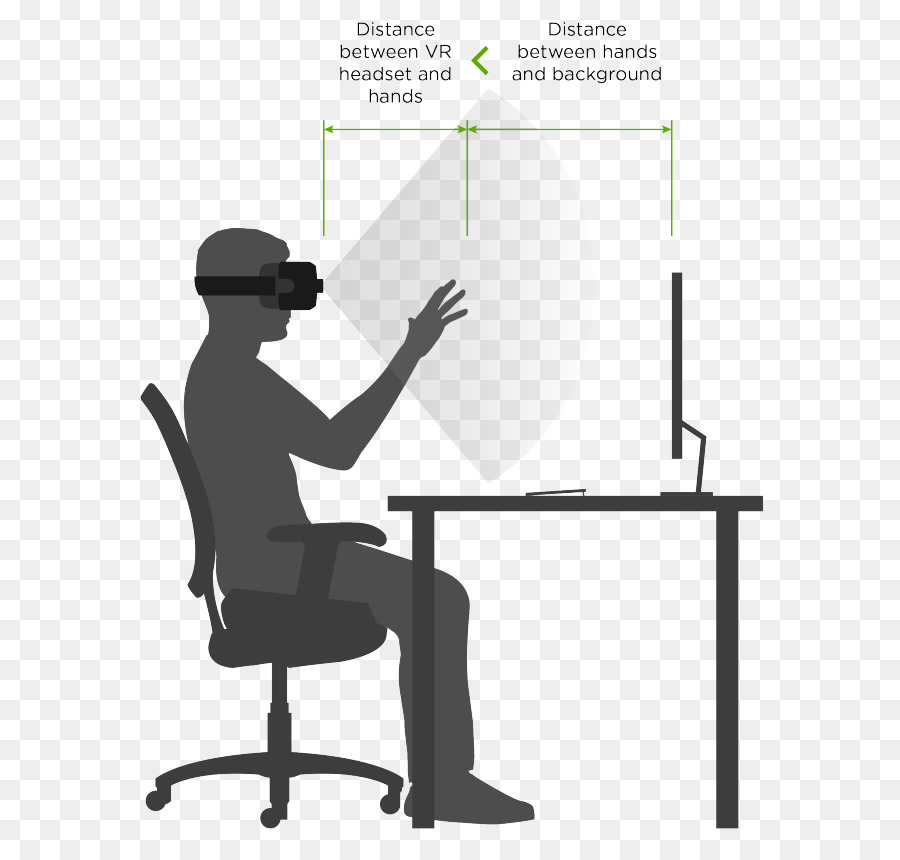 Utilisateur Vr，Réalité Virtuelle PNG