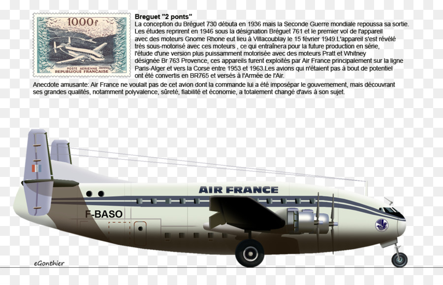 Fokker 50，Avion PNG