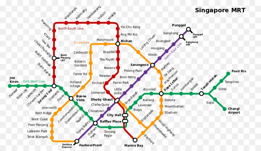 Carte Mrt De Singapour，Transit PNG