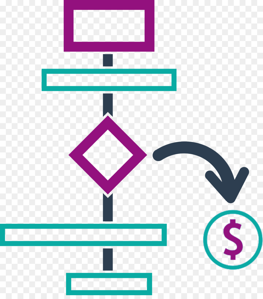 Flux De Travail，Plan De Projet PNG