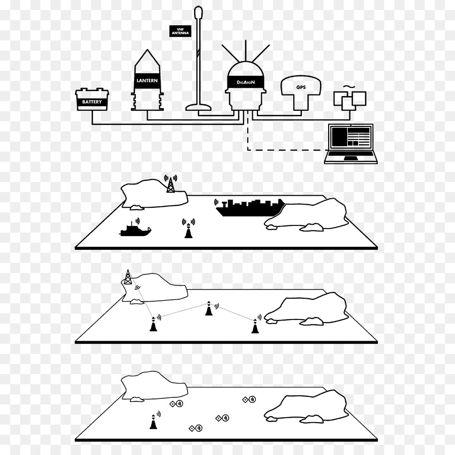 Système D Identification Automatique，Québec Yachting PNG