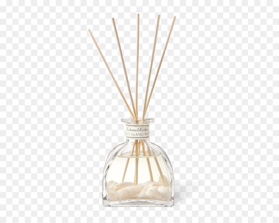 Parfum，Caraïbes PNG