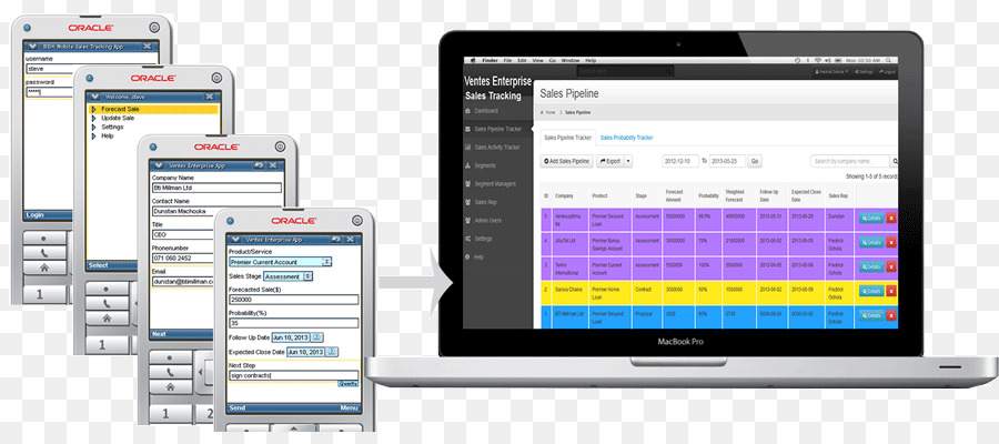 Programme D Ordinateur，Génie Logiciel PNG